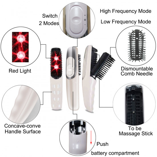 Scalp Massager Anti Hair Loss Hair Growth Comb Massage Stress Relax Electric Regrowth Hair Massager Brush, Gift for Women,Men,Mother,Friends