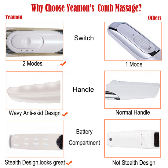 Scalp Massager Anti Hair Loss Hair Growth Comb Massage Stress Relax Electric Regrowth Hair Massager Brush, Gift for Women,Men,Mother,Friends Scalp Massager Anti Hair Loss Hair Growth Comb Massage Stress Relax Electric Regrowth Hair Massager Brush, Gift for Women,Men,Mother,Friends