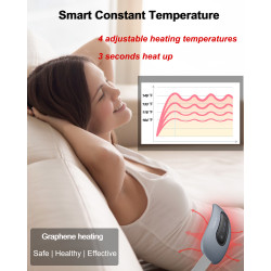 Electric Heating Pad, Upgraded Portable Cordless Heating Pad with 4 Heat Levels and 4 Massage Modes, Fast Heating Belly Wrap Belt, Back or Belly Heating Pads with Auto Shut Off Large (Grey)