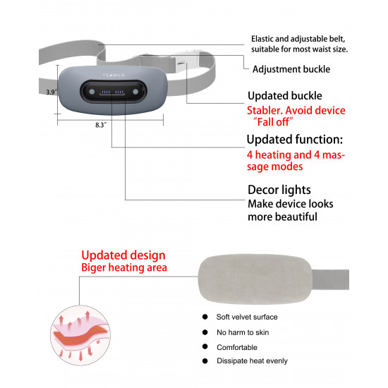 Electric Heating Pad, Upgraded Portable Cordless Heating Pad with 4 Heat Levels and 4 Massage Modes, Fast Heating Belly Wrap Belt, Back or Belly Heating Pads with Auto Shut Off Large (Grey)