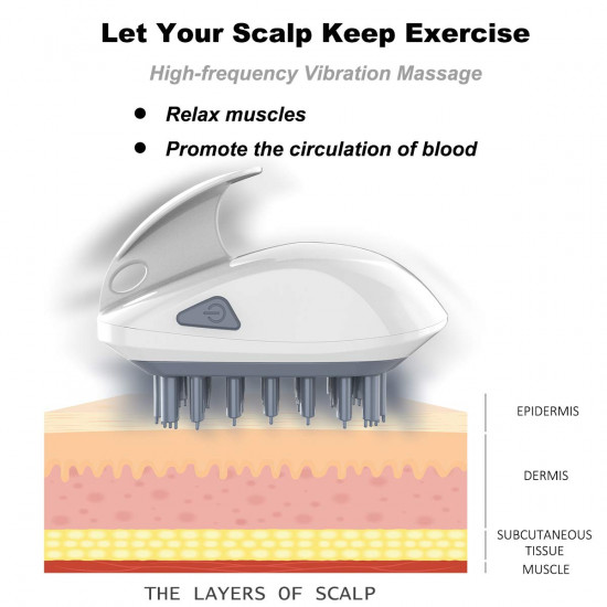 Scalp Massager Comb,Electric Hair Shampoo Brush, Silicone Wet Hair Care Dandruff Brush Cleaner, 3 Vibration Mode Hair Scalp Scrubber Scalp Massager Comb,Electric Hair Shampoo Brush, Silicone Wet Hair Care Dandruff Brush Cleaner, 3 Vibration Mode Hair Scalp Scrubber